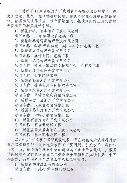 烏魯木齊市建設委員會關于對2014年度拖欠工程款和農夫工工資企業及小我處理決定的關照
